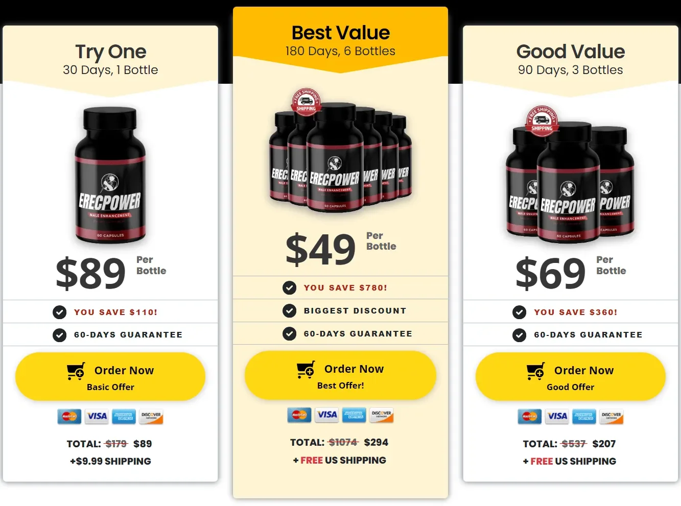 ErecPower price